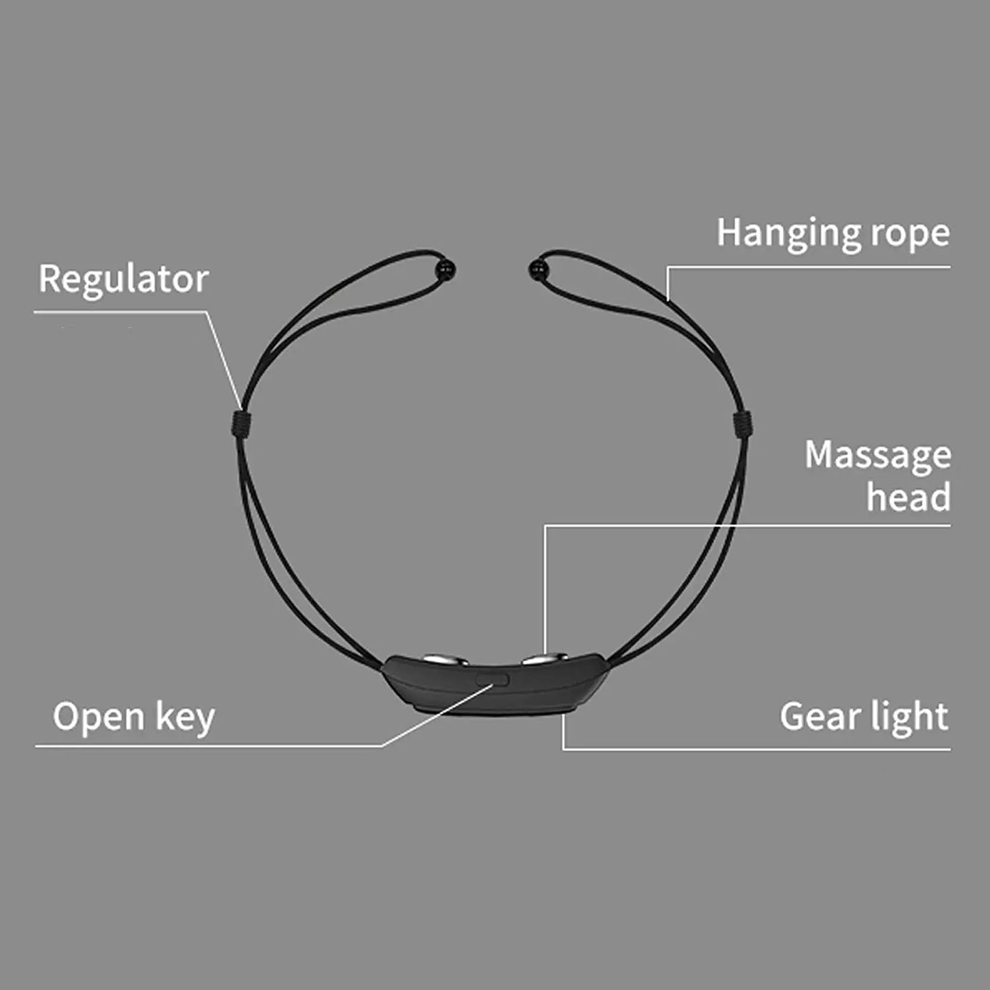Smart Anti Snoring Device Sleep Aid Portable Chin Strap