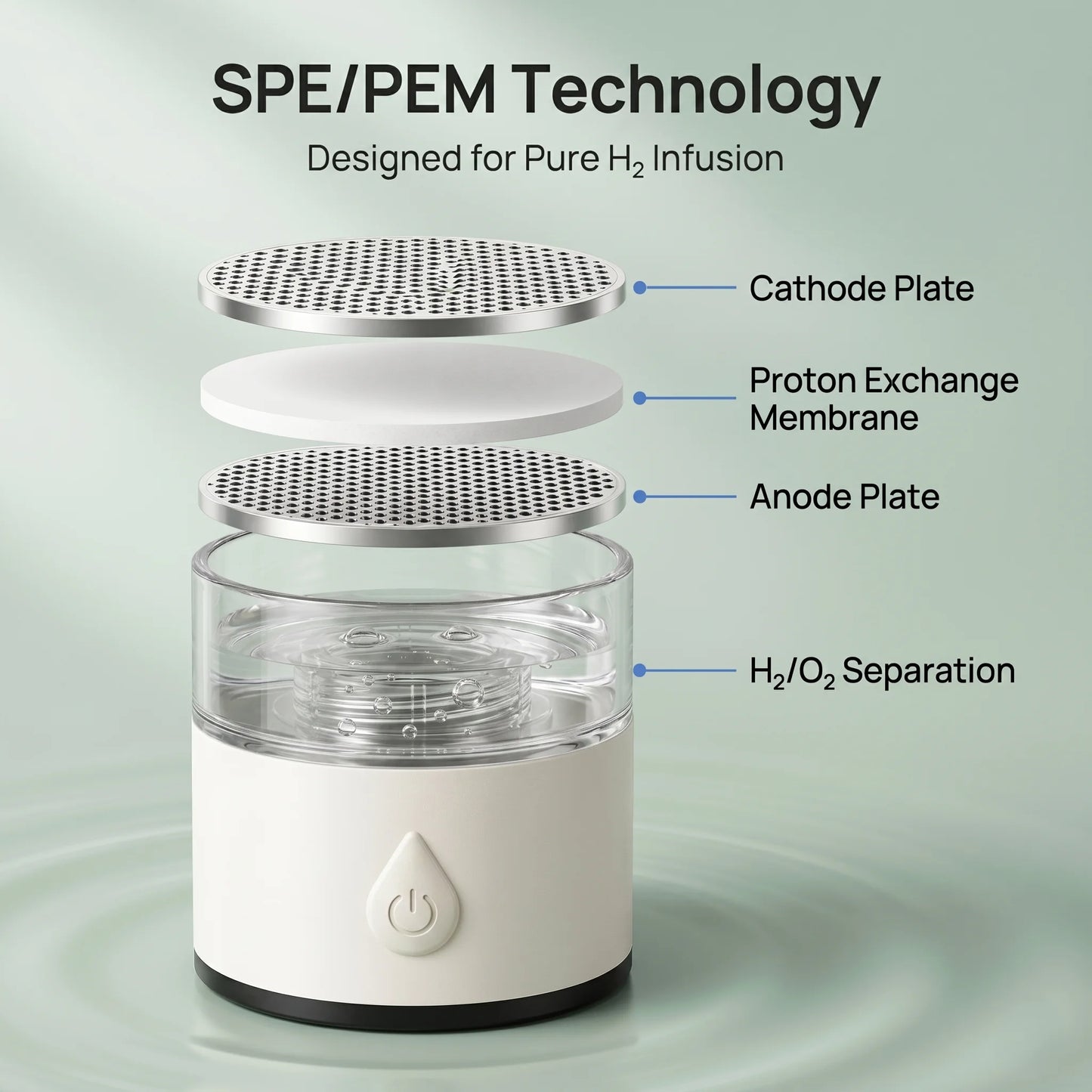 XMSJ Hydrogen Water Generator Bottle 8032 PPB Ionizer Portable