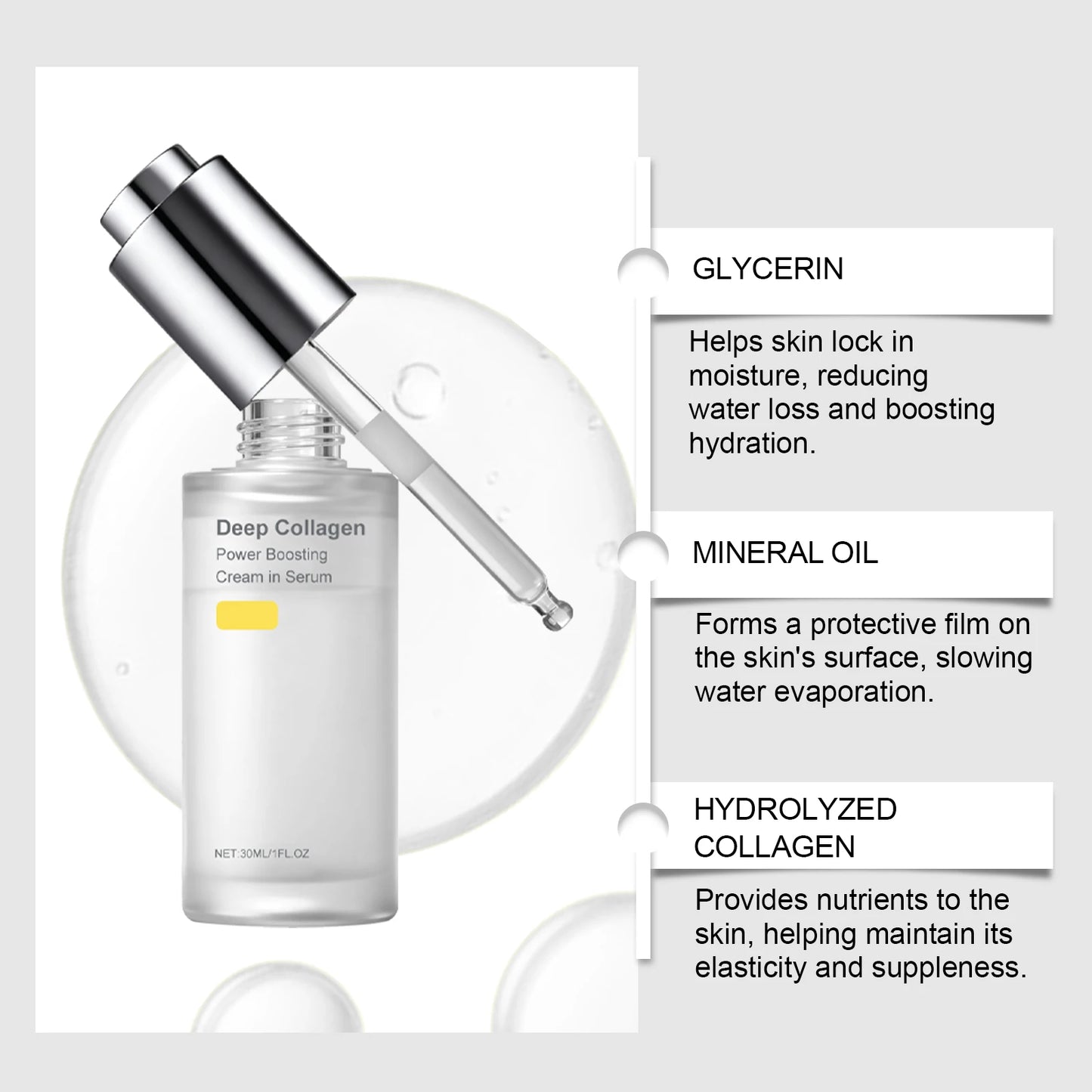 Deep Collagen Essence Niacinamide Serum For Hydration and Anti Aging