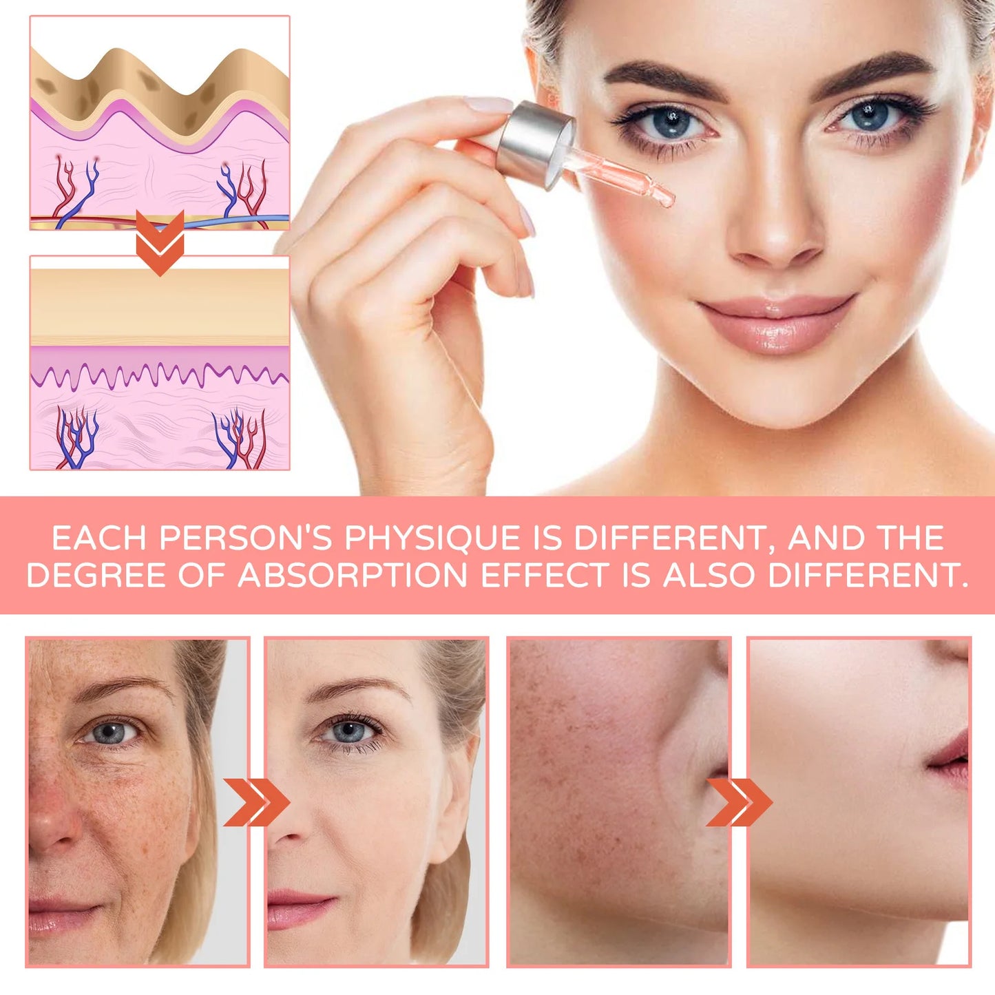 Jaysuing 5 In 1 Anti Aging Firming Serum Radiance Plus