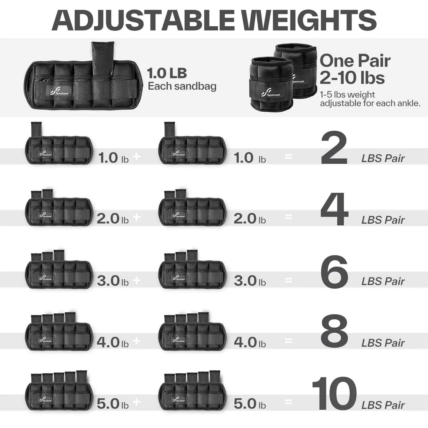 Sportneer Adjustable Ankle Weights For Gym Workouts