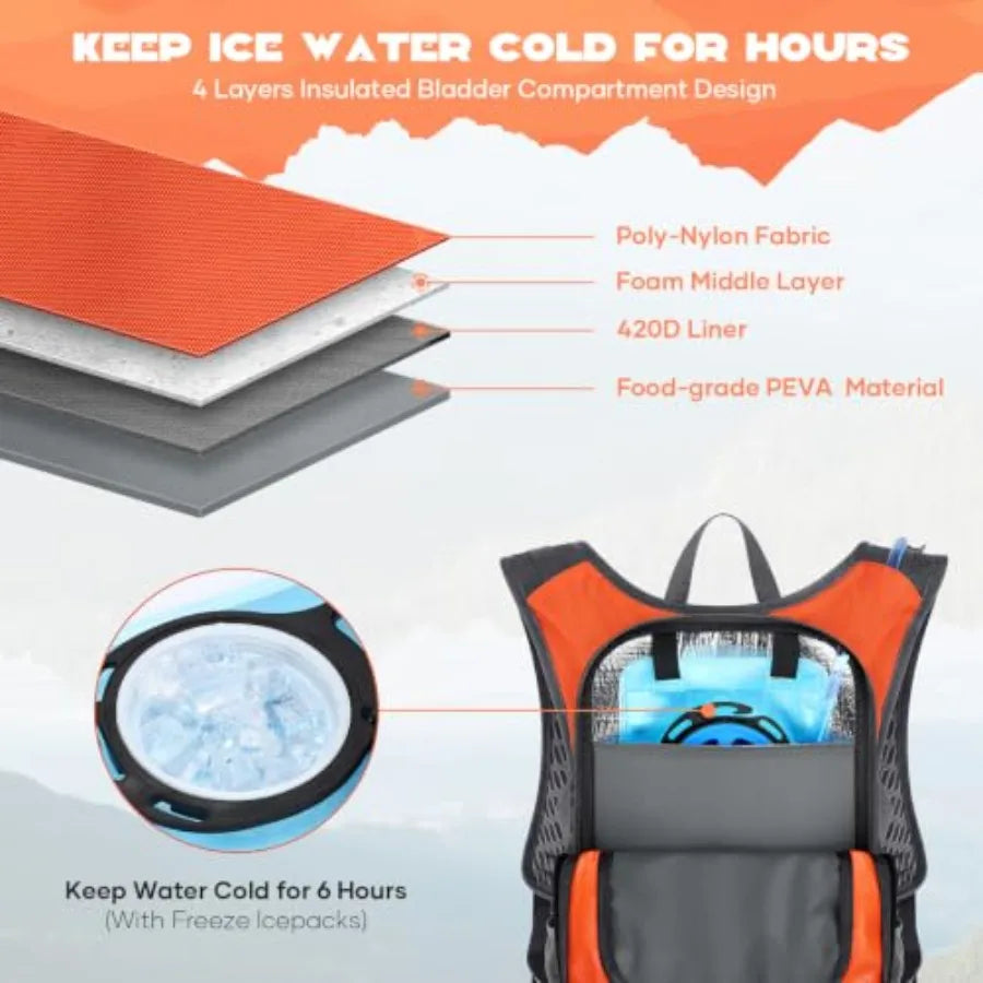 Hydration Hiking Backpack With 2L 3L Water Bladder Bite Valve