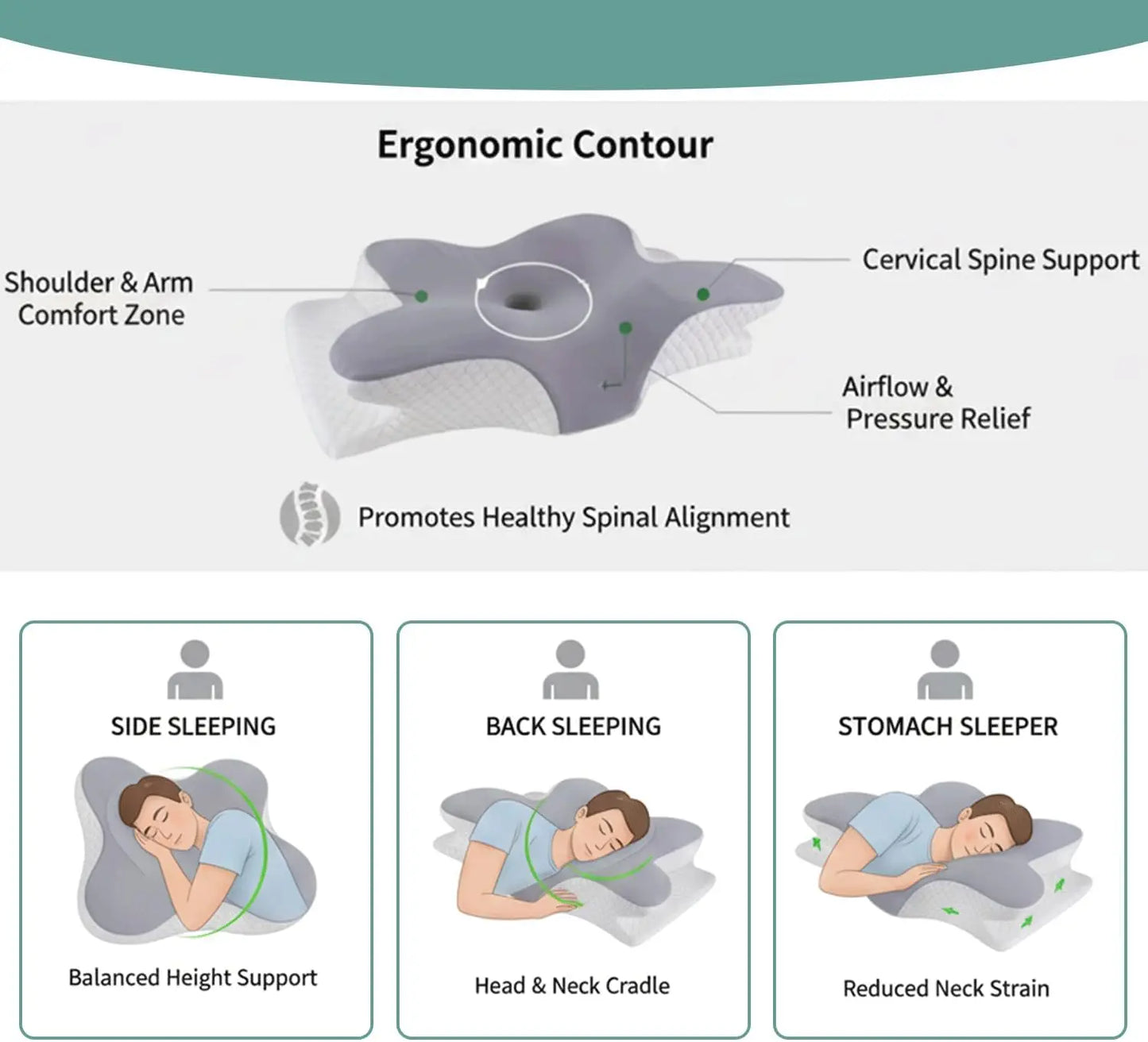 Memory Foam Pillow With Sleeping Mask For Ergonomic Neck And Shoulder