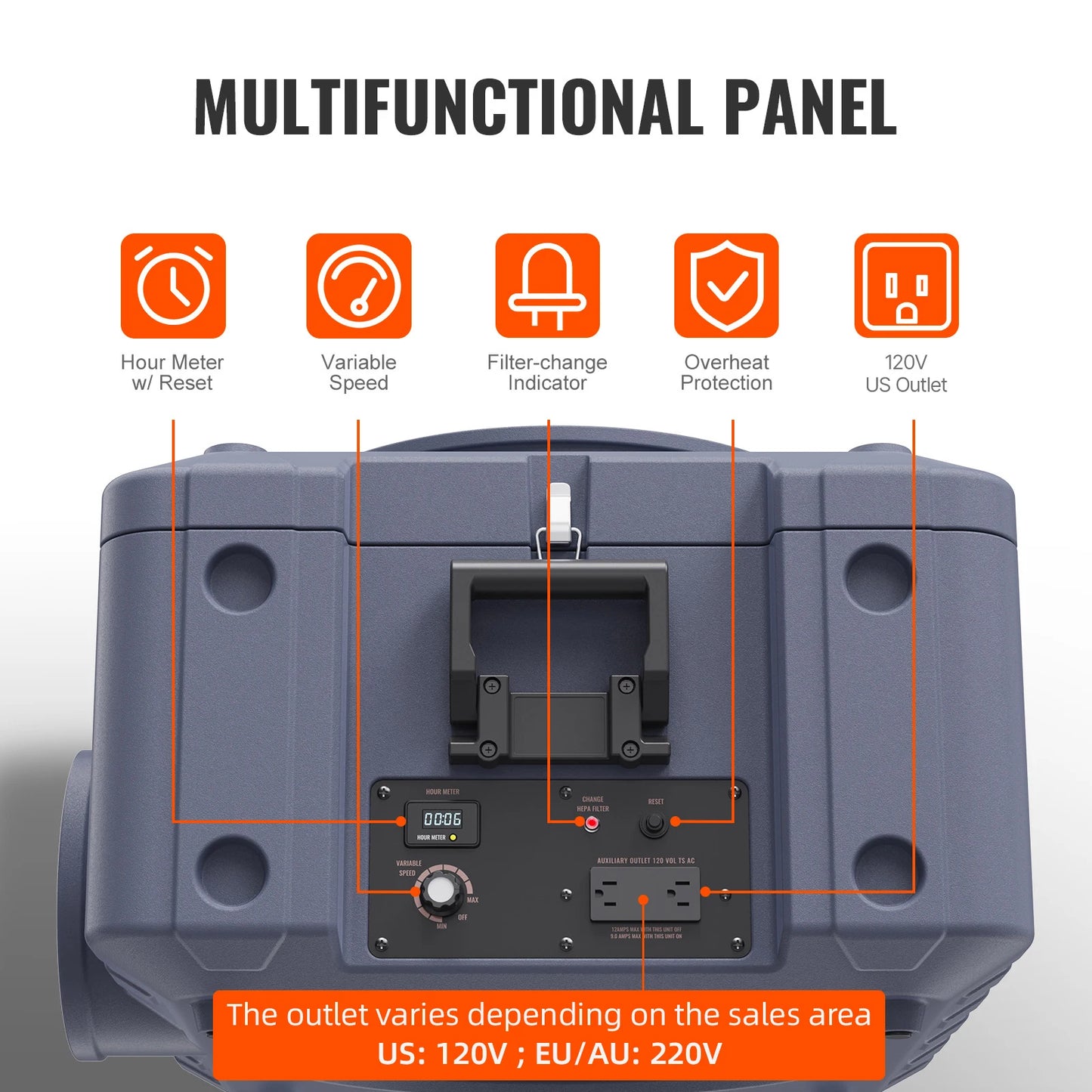 SucceBuy Stackable Air Scrubber With 3-Stage Filtration MERV10 HEPA