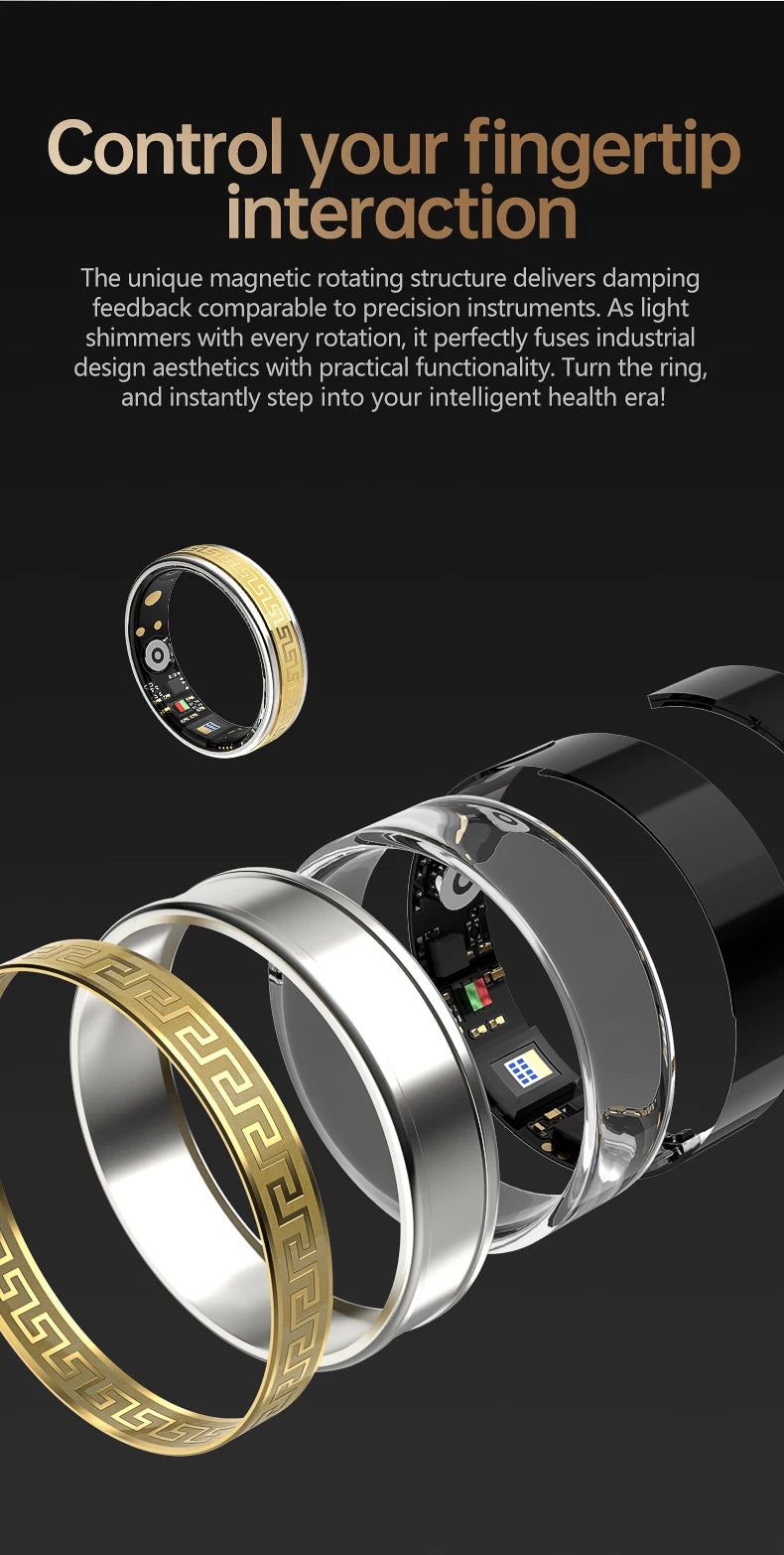 Domars Rotating Smart Ring for Heart Rate and Blood Pressure
