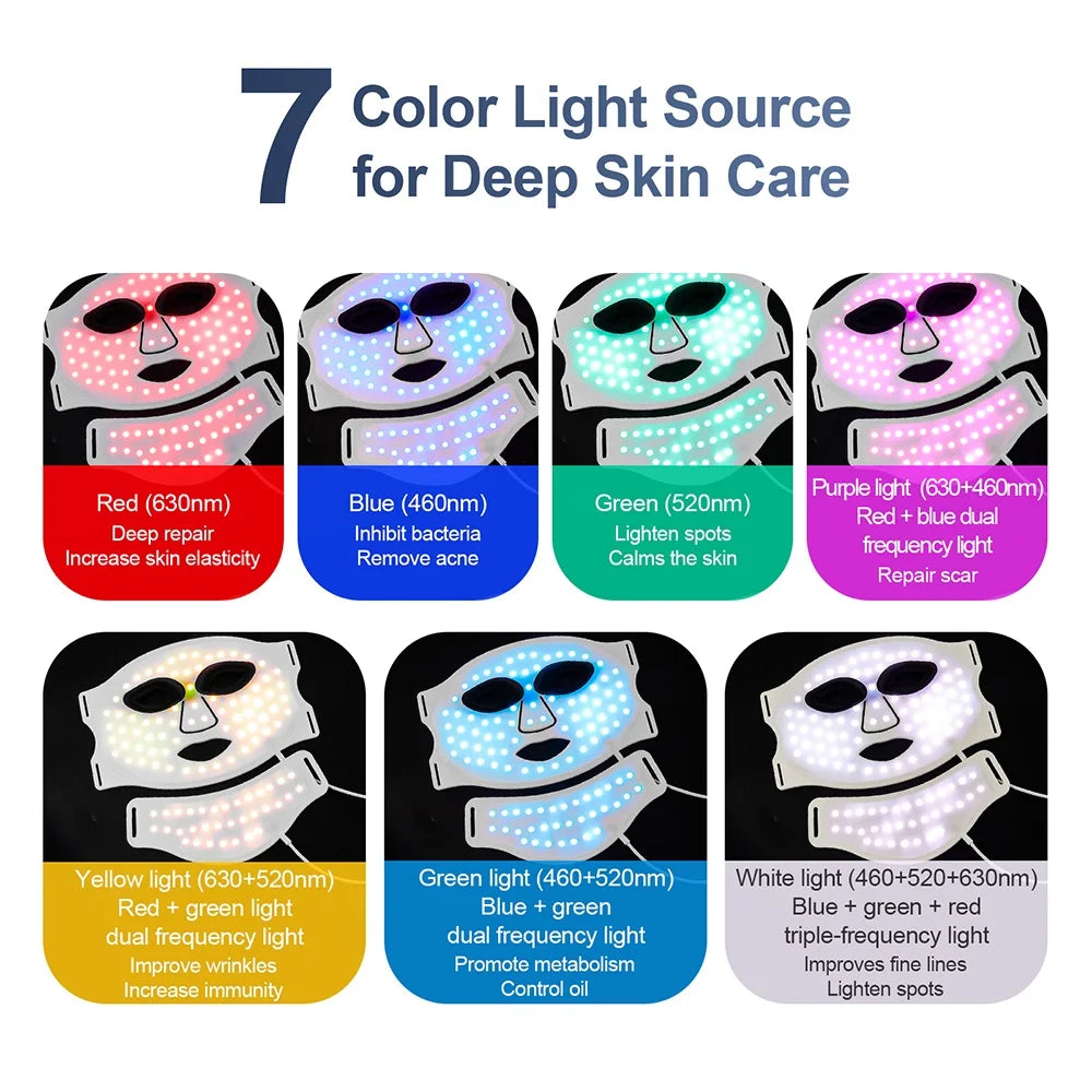 Foreverlily Silicone LED Mask With Neck Wireless Therapy