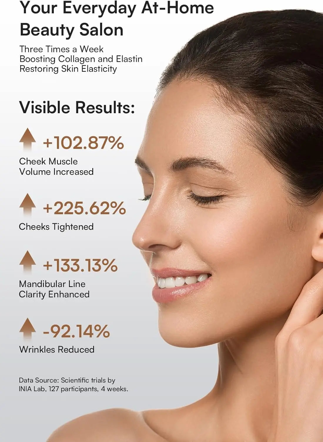Three In One Red Light Facial Neck Beauty Device Tightening