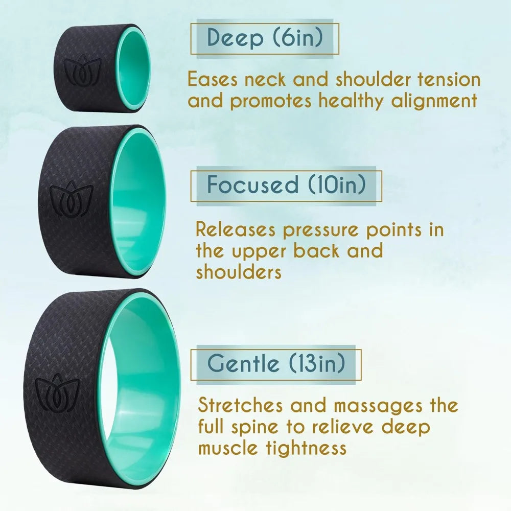 Florensi Yoga Wheel 3-Pack For Back Stretch And Muscle Relief