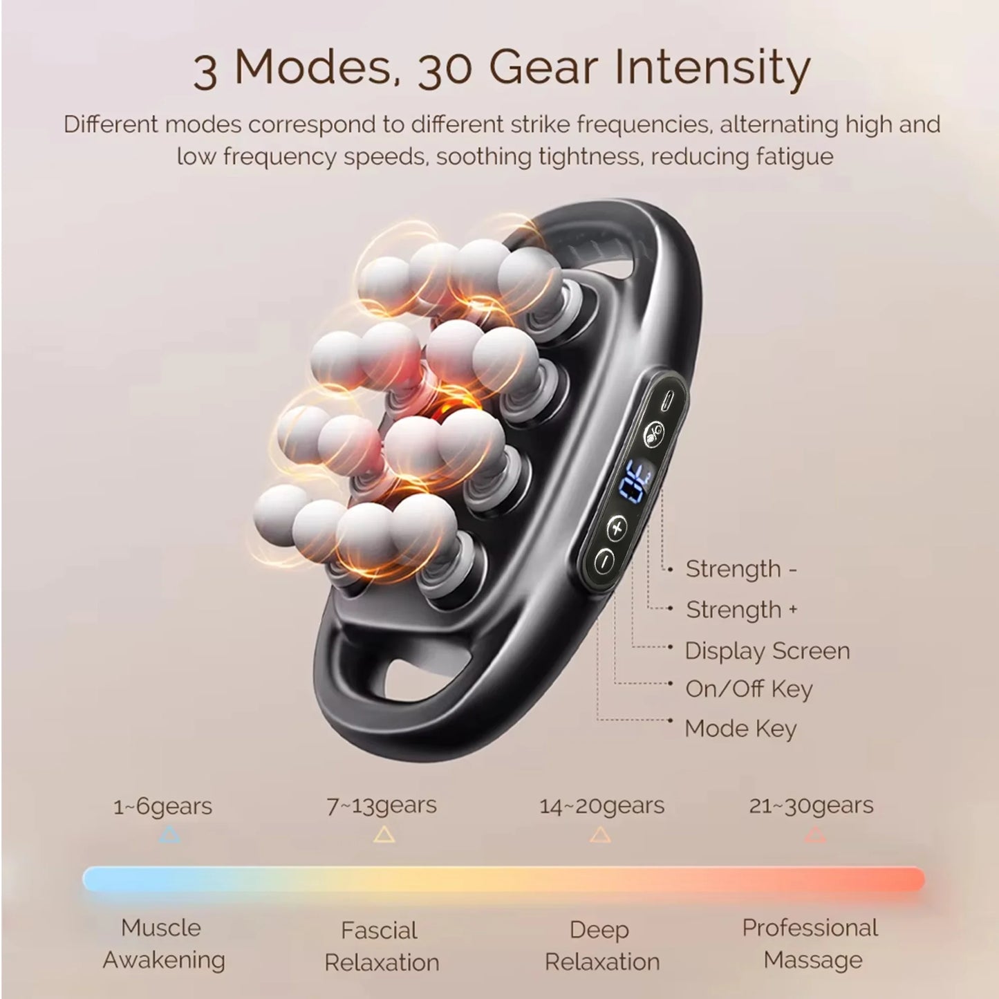 FODRK Massager Gun Set Deep Tissue Muscle Massage Device