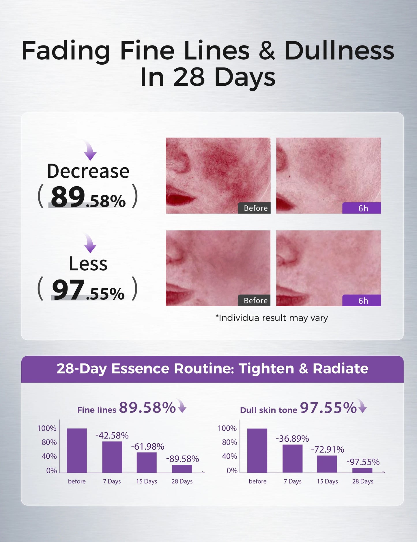NING DERMOLOGIE Retinol Face Serum for Firmness and Hydration