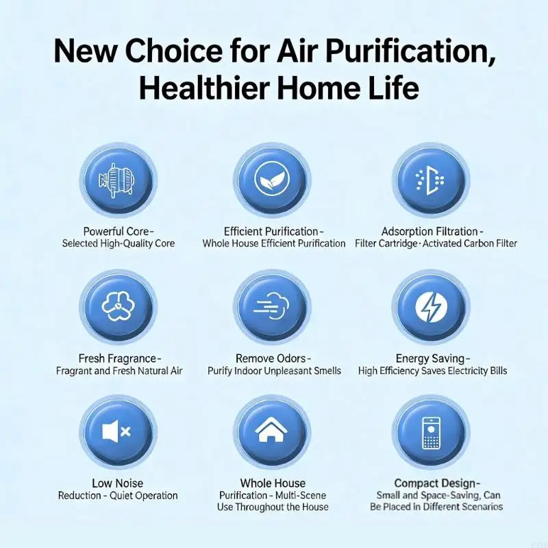 RESUXI Air Purifier With HEPA Filter For Odor Removal
