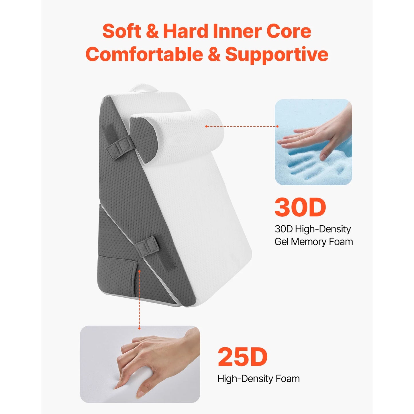 SucceBuy Bed Wedge Pillow 3-Piece Set Post Surgery Acid Reflux Back Pain Relief