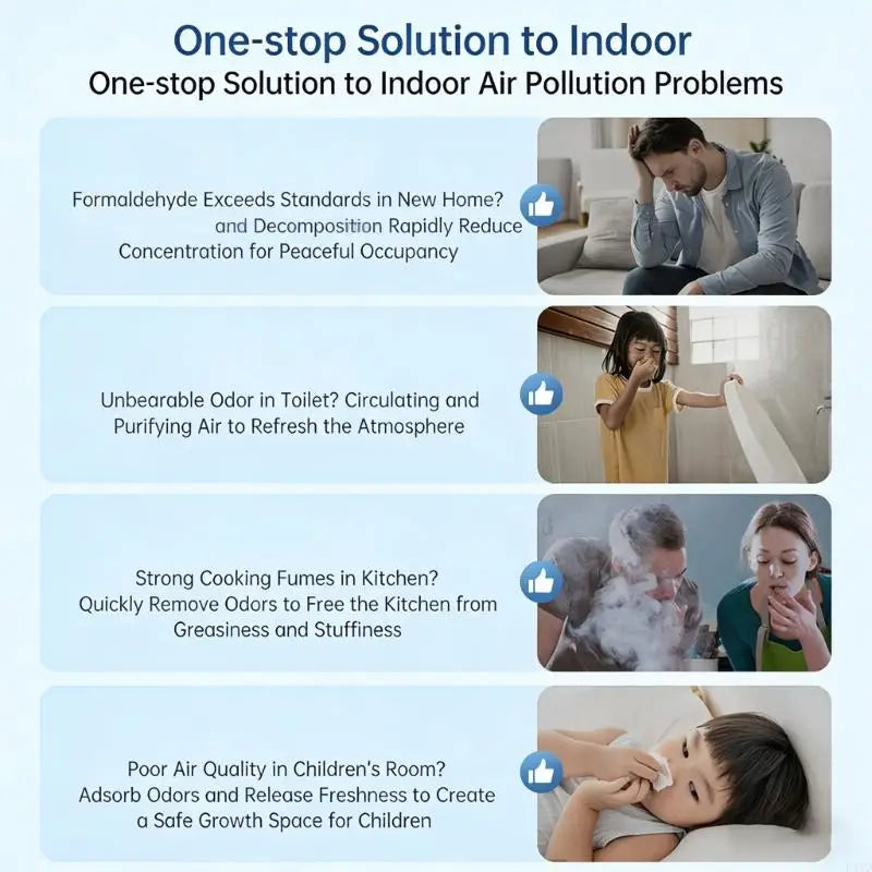 RESUXI Air Purifier With HEPA Filter For Odor Removal
