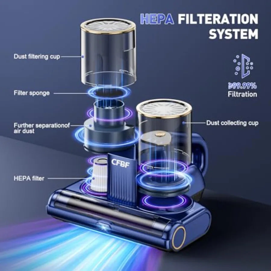 Mattress Vacuum Cleaner With UVC Light And 16Kpa Suction