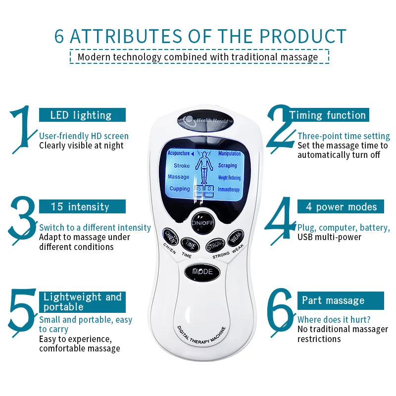 Raiuleko 8 Modes Muscle Stimulator Massage Device TENS Therapy