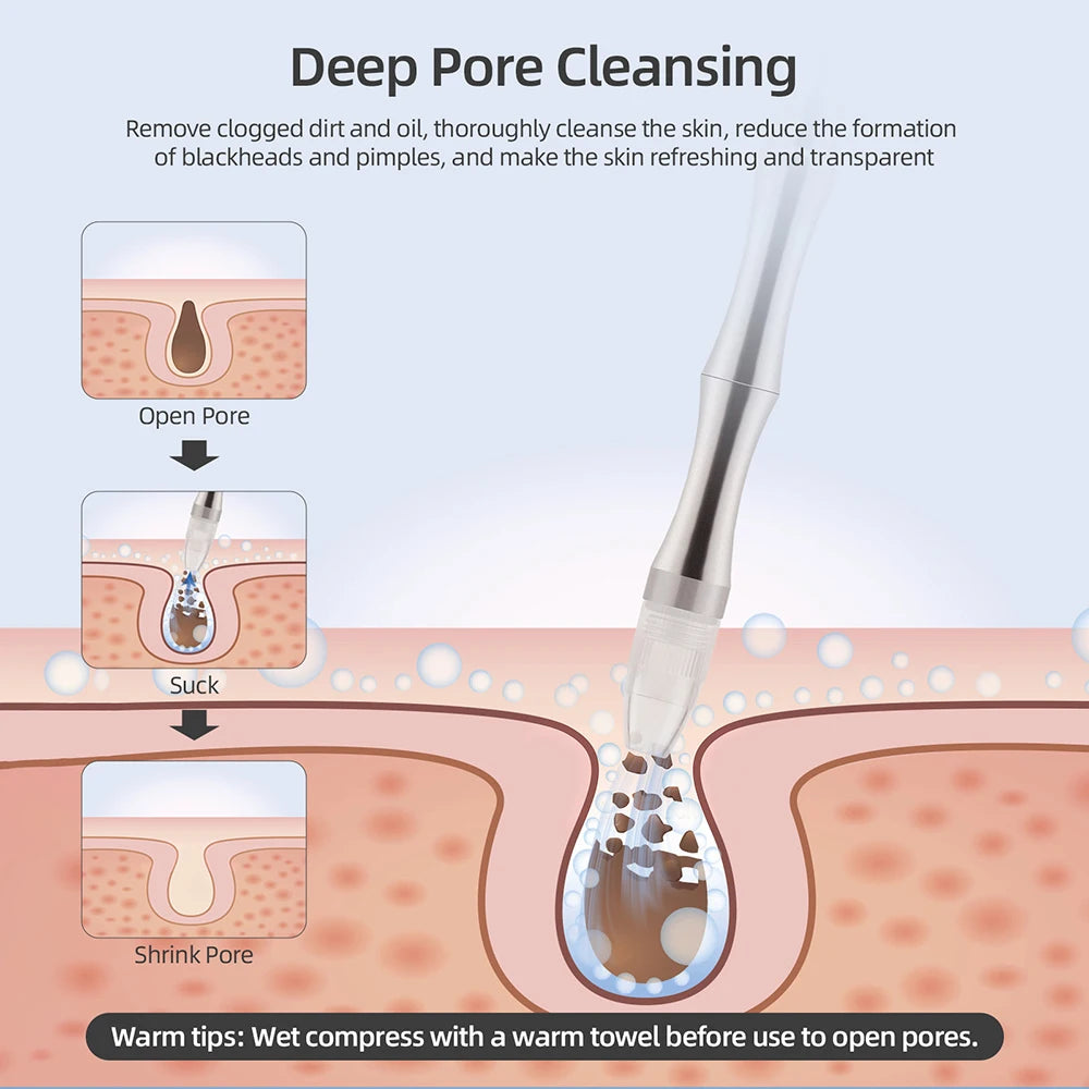 Foreverlily Spa Facial Peeling Deep Cleansing Device For Face