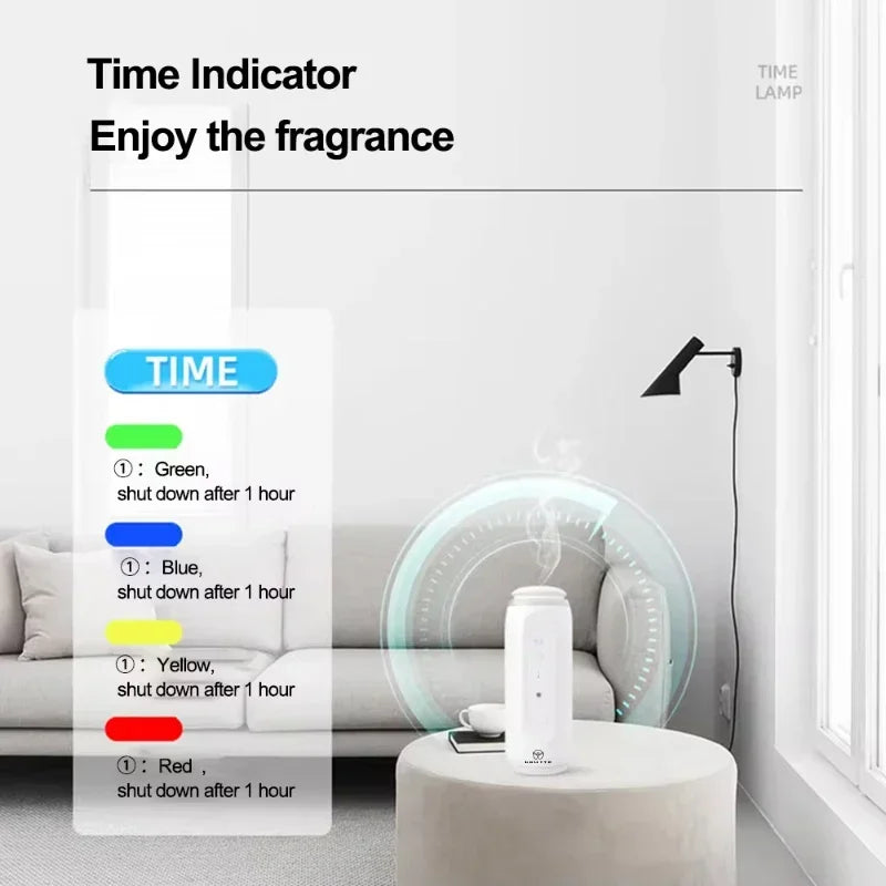 NAMSTE Portable Smart Diffuser Bluetooth Air Freshener for Home Office