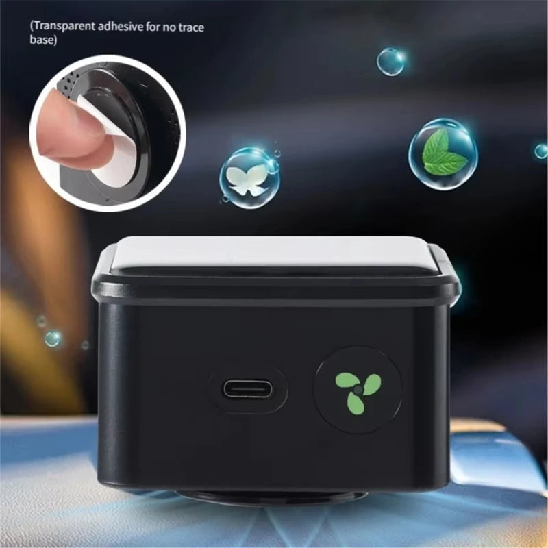RESUXI Portable Air Purifier Negative Ion For Travel