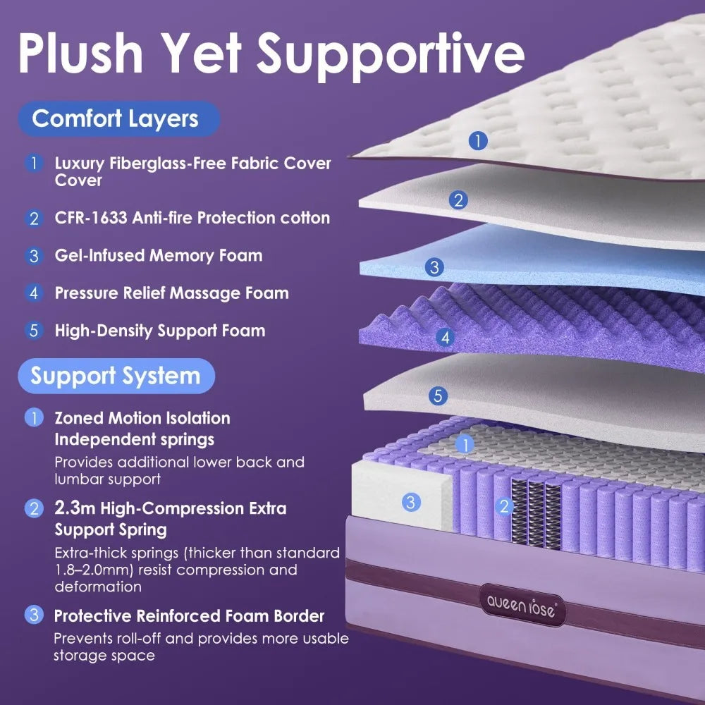 XIAOLANG Plush Hybrid Mattress With Reinforced Lumbar Support