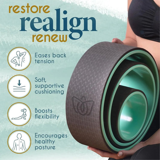 Florensi Yoga Wheel 3-Pack For Back Stretch And Muscle Relief