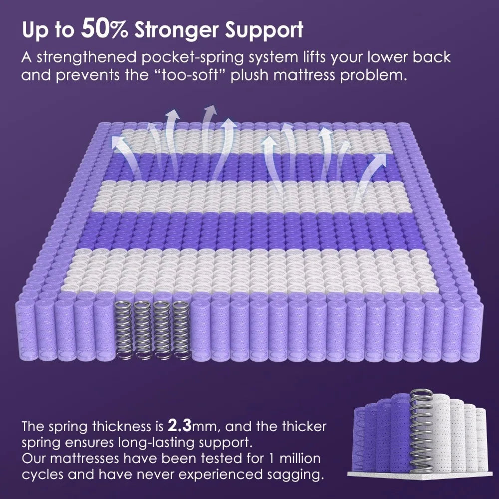 XIAOLANG Plush Hybrid Mattress With Reinforced Lumbar Support