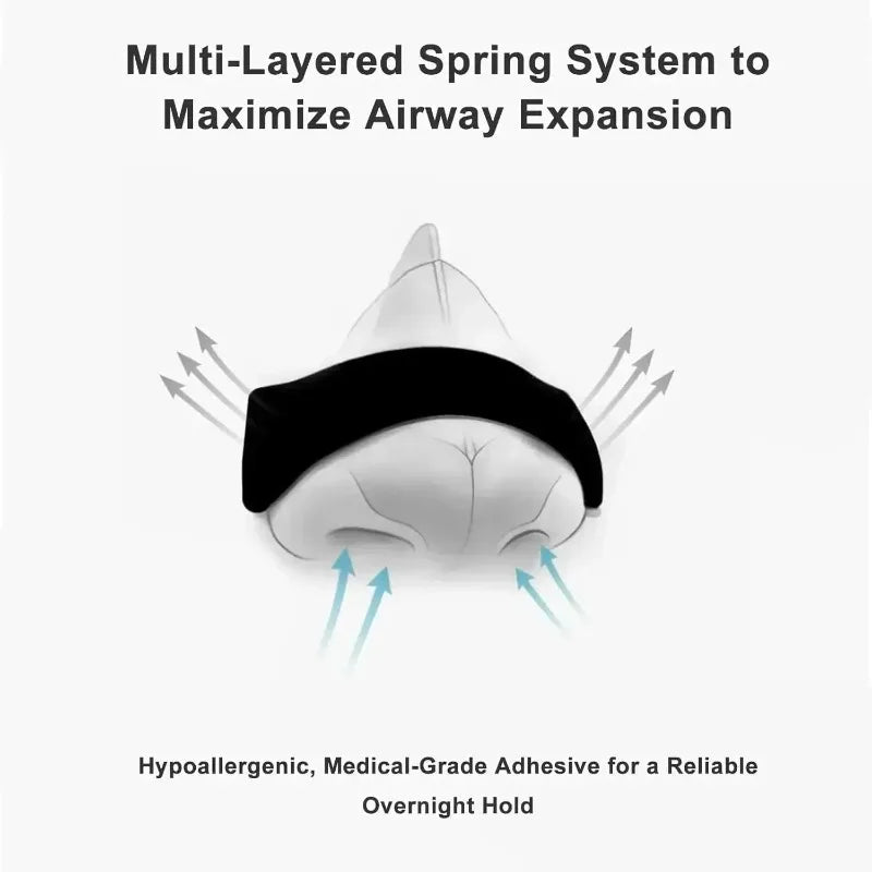 Magnetic Nasal Strips For Snoring Reduction And Sleep Quality